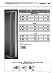 Door Handle Sizing Chart